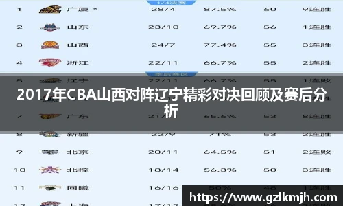 k1体育平台